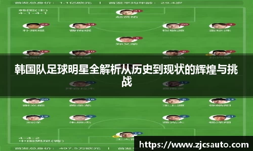 韩国队足球明星全解析从历史到现状的辉煌与挑战