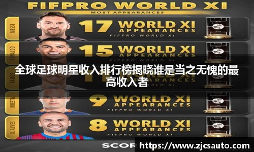 全球足球明星收入排行榜揭晓谁是当之无愧的最高收入者